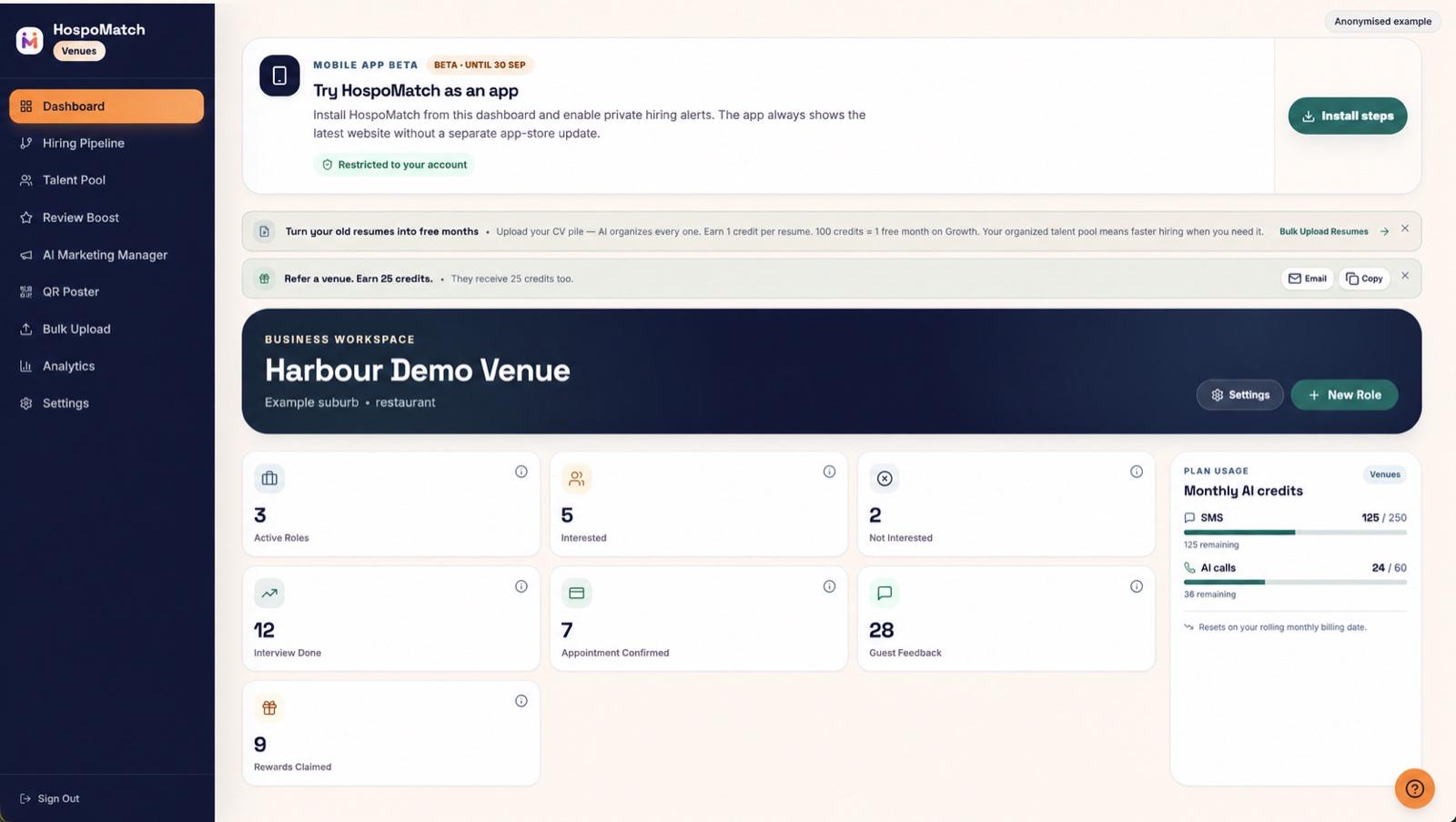 Anonymised real HospoMatch business dashboard showing example roles, hiring activity and candidate progress