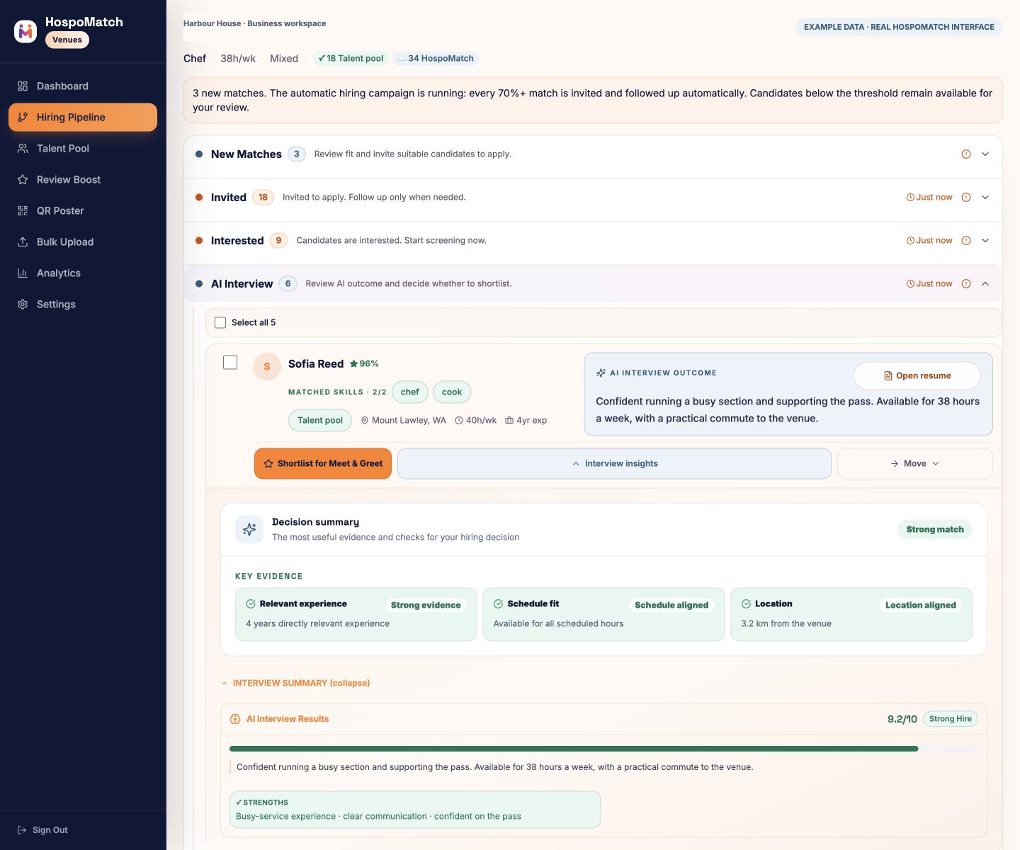 HospoMatch hiring pipeline with example candidate stages, matched skills, an expanded AI interview summary and the shortlist action